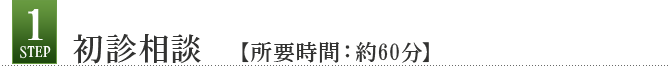 Step1 初診相談 【所要時間:約60分】